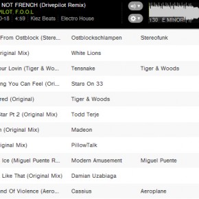 "BITCHES FROM OSTBLOCK" climbes the Beatport Indi Charts!!!