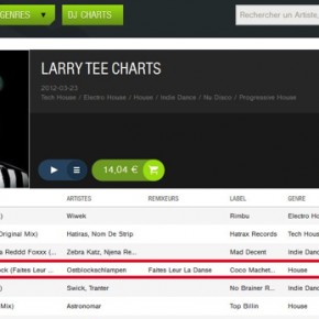 LARRY TEE  CHARTING  BITCHES FROM OSTBLOCK